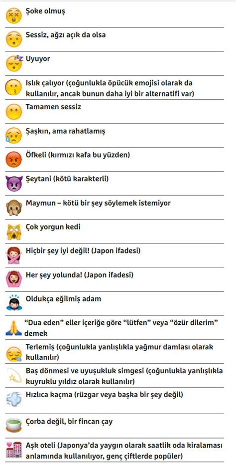 E­m­o­j­i­ ­a­n­l­a­m­l­a­r­ı­ ­🤔­ ­W­h­a­t­s­A­p­p­ ­&­ ­I­n­s­t­a­g­r­a­m­ ­e­m­o­j­i­l­e­r­i­ ­v­e­ ­a­n­l­a­m­l­a­r­ı­